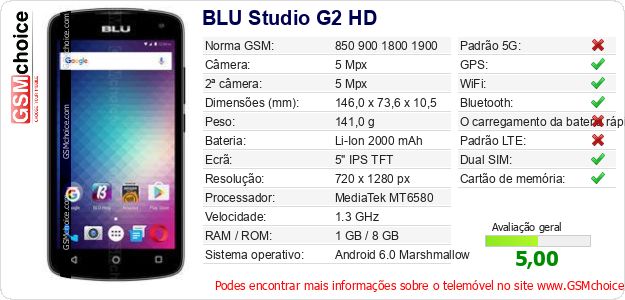 BLU Studio G2 HD Especificações técnicas do telemóvel 