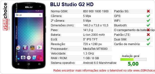BLU Studio G2 HD Especificações técnicas do telemóvel BLU Studio G2 HD Especificações técnicas do telemóvel