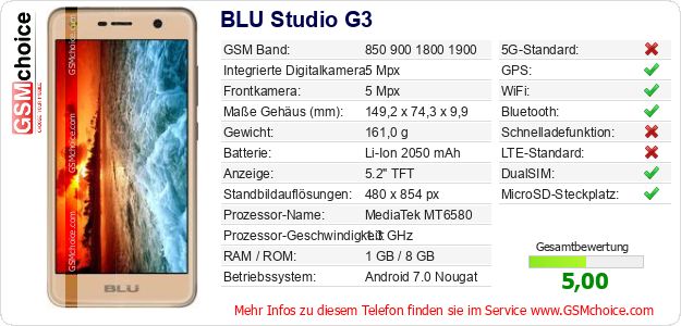 BLU Studio G3 technische Daten BLU Studio G3 technische Daten