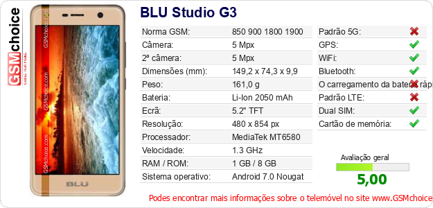 BLU Studio G3 Especificações técnicas do telemóvel BLU Studio G3 Especificações técnicas do telemóvel