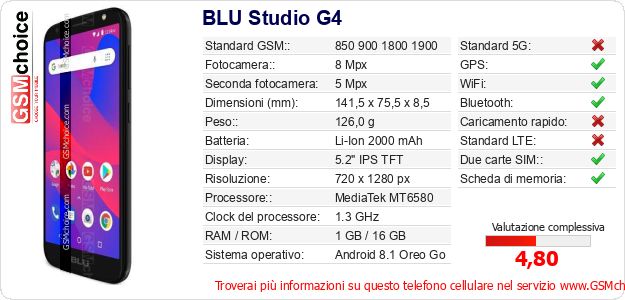 BLU Studio G4 Dati tecnici di telefono cellulare 