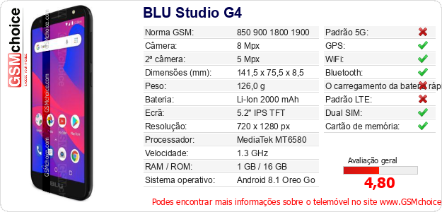 BLU Studio G4 Especificações técnicas do telemóvel 