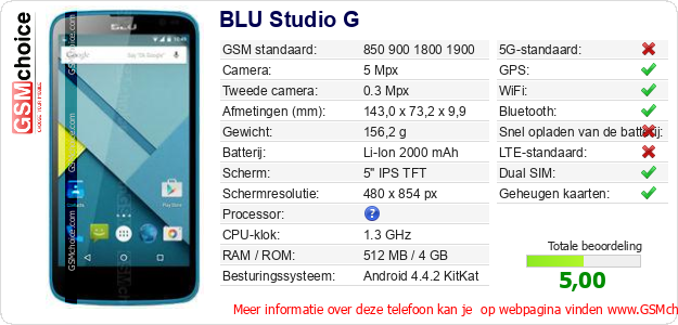 BLU Studio G Technische gegevens BLU Studio G Technische gegevens