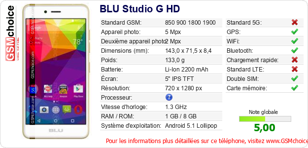 BLU Studio G HD Fiche technique BLU Studio G HD Fiche technique