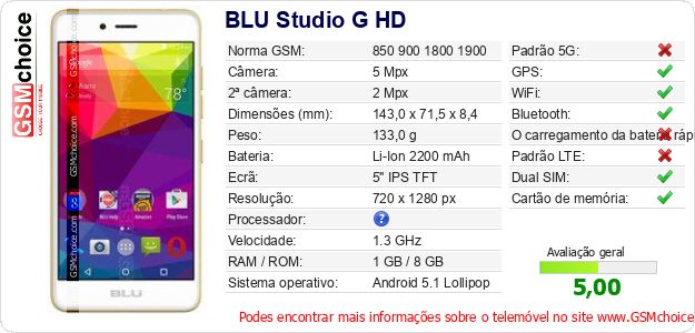 BLU Studio G HD Especificações técnicas do telemóvel 