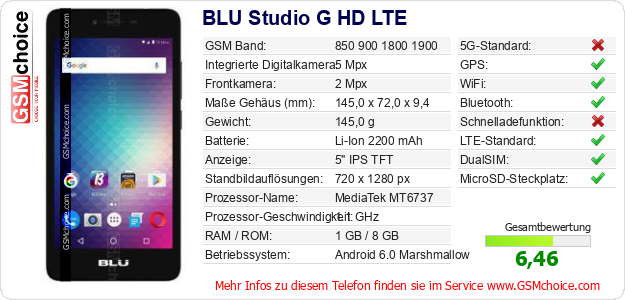 BLU Studio G HD LTE technische Daten BLU Studio G HD LTE technische Daten