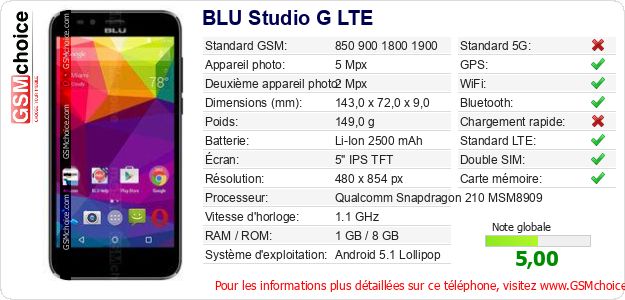BLU Studio G LTE Fiche technique BLU Studio G LTE Fiche technique