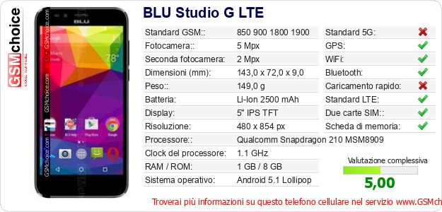 BLU Studio G LTE Dati tecnici di telefono cellulare BLU Studio G LTE Dati tecnici di telefono cellulare