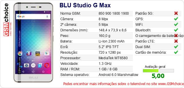 BLU Studio G Max Especificações técnicas do telemóvel BLU Studio G Max Especificações técnicas do telemóvel