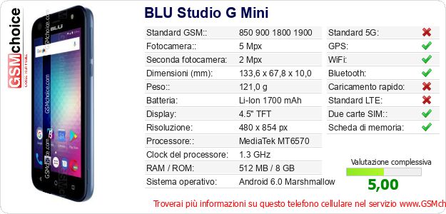BLU Studio G Mini Dati tecnici di telefono cellulare BLU Studio G Mini Dati tecnici di telefono cellulare