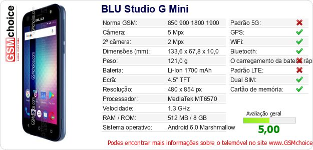 BLU Studio G Mini Especificações técnicas do telemóvel BLU Studio G Mini Especificações técnicas do telemóvel