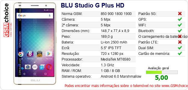 BLU Studio G Plus HD Especificações técnicas do telemóvel BLU Studio G Plus HD Especificações técnicas do telemóvel
