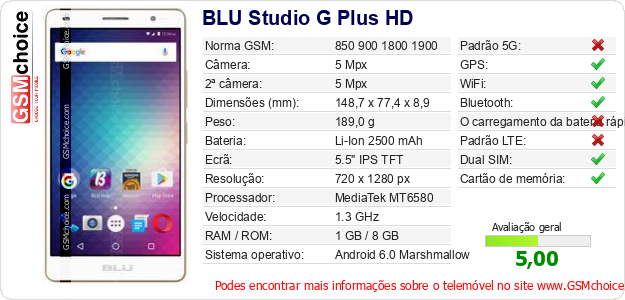 BLU Studio G Plus HD Especificações técnicas do telemóvel 