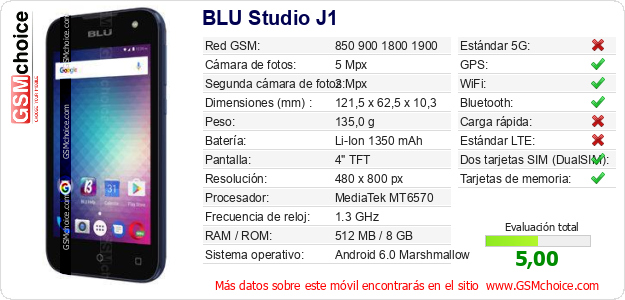BLU Studio J1 Datos técnicos del móvil BLU Studio J1 Datos técnicos del móvil