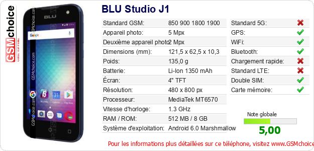 BLU Studio J1 Fiche technique BLU Studio J1 Fiche technique