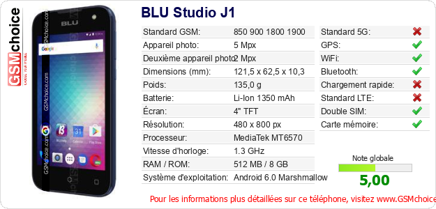 BLU Studio J1 Fiche technique