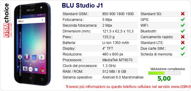 BLU Studio J1 Dati tecnici di telefono cellulare 