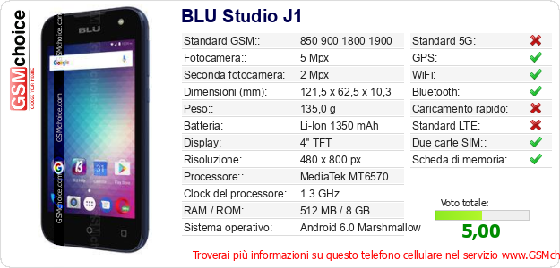 BLU Studio J1 Dati tecnici di telefono cellulare 