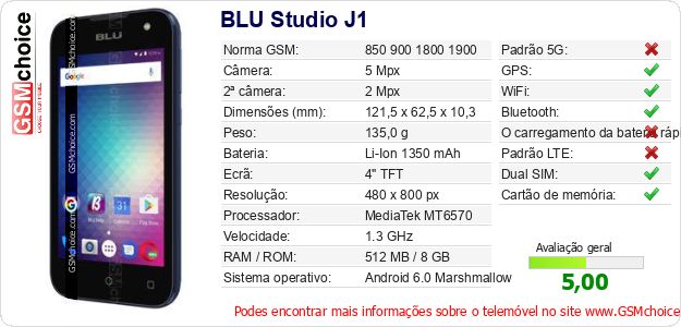BLU Studio J1 Especificações técnicas do telemóvel 
