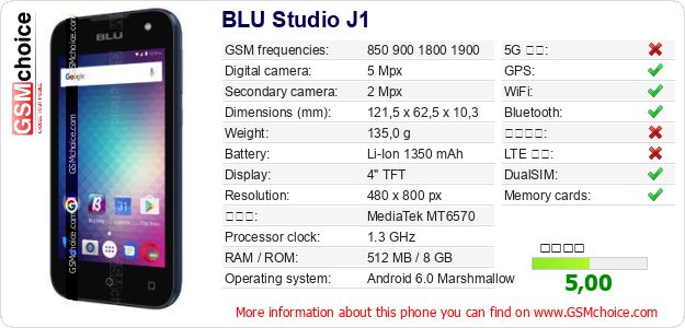 BLU Studio J1 手機技術數據