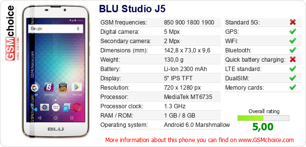 BLU Studio J5 technical specifications BLU Studio J5 technical specifications