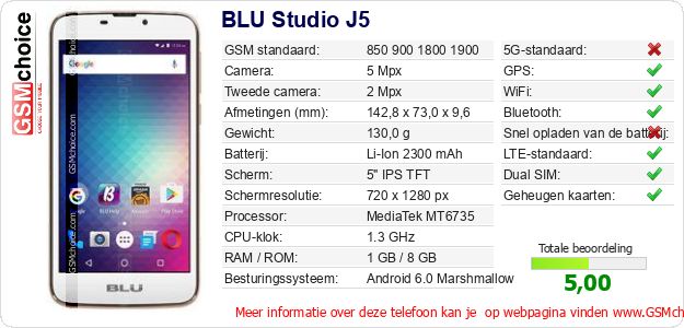 BLU Studio J5 Technische gegevens BLU Studio J5 Technische gegevens
