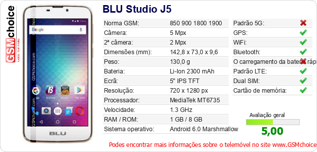 BLU Studio J5 Especificações técnicas do telemóvel 