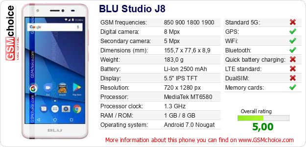 BLU Studio J8 technical specifications BLU Studio J8 technical specifications