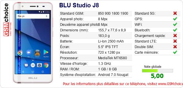 BLU Studio J8 Fiche technique BLU Studio J8 Fiche technique