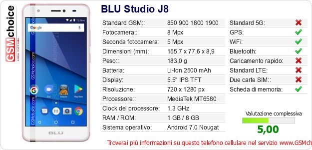 BLU Studio J8 Dati tecnici di telefono cellulare 