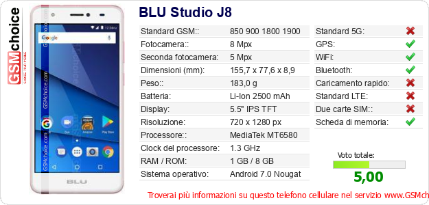 BLU Studio J8 Dati tecnici di telefono cellulare 