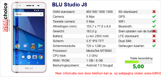 BLU Studio J8 Technische gegevens BLU Studio J8 Technische gegevens