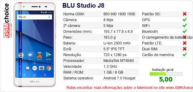 BLU Studio J8 Especificações técnicas do telemóvel 