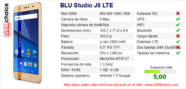 BLU Studio J8 LTE Datos técnicos del móvil 