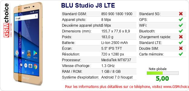 BLU Studio J8 LTE Fiche technique BLU Studio J8 LTE Fiche technique