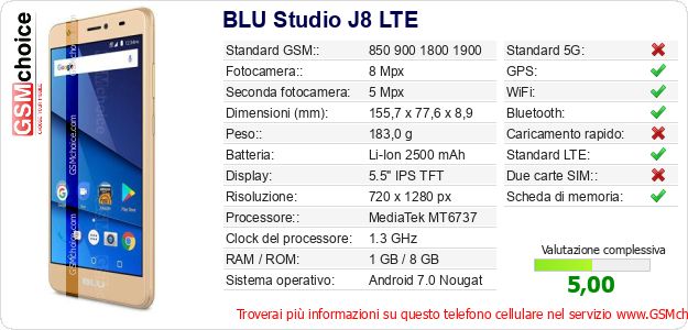 BLU Studio J8 LTE Dati tecnici di telefono cellulare 