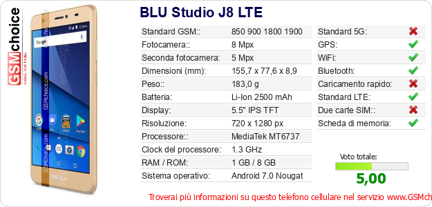 BLU Studio J8 LTE Dati tecnici di telefono cellulare BLU Studio J8 LTE Dati tecnici di telefono cellulare