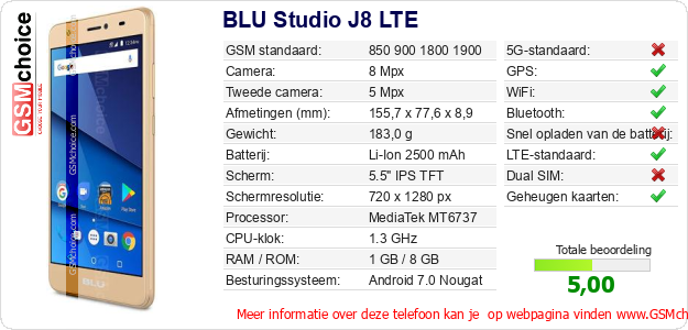 BLU Studio J8 LTE Technische gegevens 