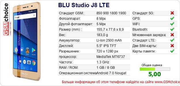 BLU Studio J8 LTE Технические данные телефона BLU Studio J8 LTE Технические данные телефона