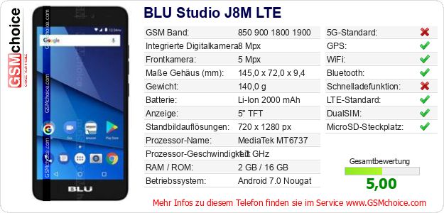 BLU Studio J8M LTE technische Daten BLU Studio J8M LTE technische Daten