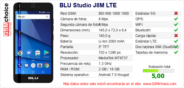 BLU Studio J8M LTE Datos técnicos del móvil BLU Studio J8M LTE Datos técnicos del móvil