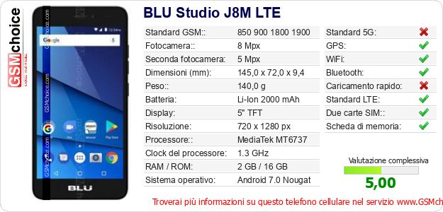 BLU Studio J8M LTE Dati tecnici di telefono cellulare BLU Studio J8M LTE Dati tecnici di telefono cellulare