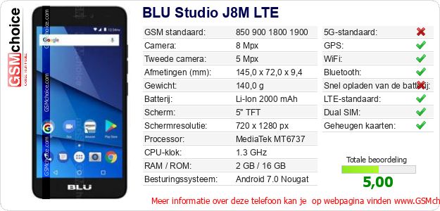 BLU Studio J8M LTE Technische gegevens BLU Studio J8M LTE Technische gegevens
