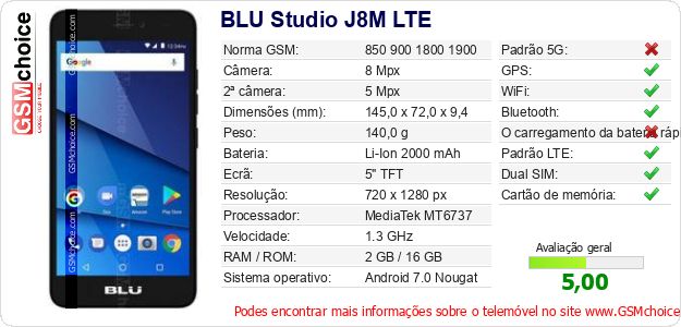 BLU Studio J8M LTE Especificações técnicas do telemóvel 