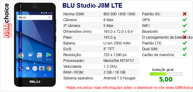 BLU Studio J8M LTE Especificações técnicas do telemóvel 