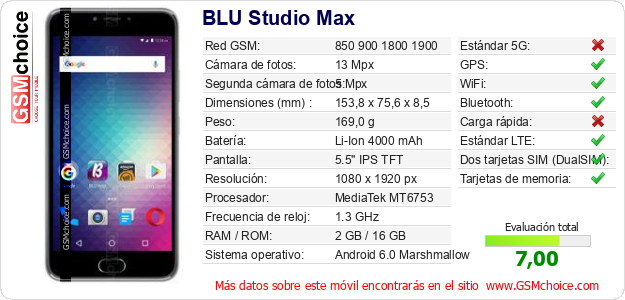 BLU Studio Max Datos técnicos del móvil BLU Studio Max Datos técnicos del móvil