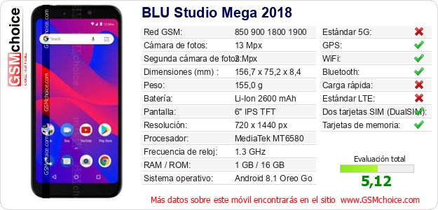 BLU Studio Mega 2018 Datos técnicos del móvil BLU Studio Mega 2018 Datos técnicos del móvil
