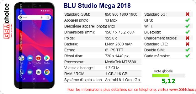 BLU Studio Mega 2018 Fiche technique BLU Studio Mega 2018 Fiche technique