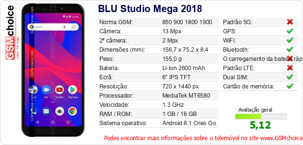 BLU Studio Mega 2018 Especificações técnicas do telemóvel 