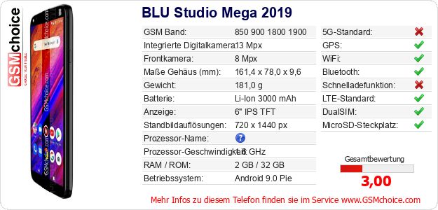 BLU Studio Mega 2019 technische Daten BLU Studio Mega 2019 technische Daten